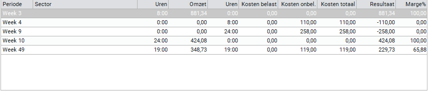 Resultaten 2.PNG