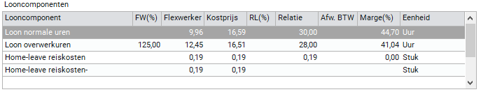 Tewerkgesteld%203.PNG?version=1&modificationDate=1648123283735&cacheVersion=1&api=v2&height=132