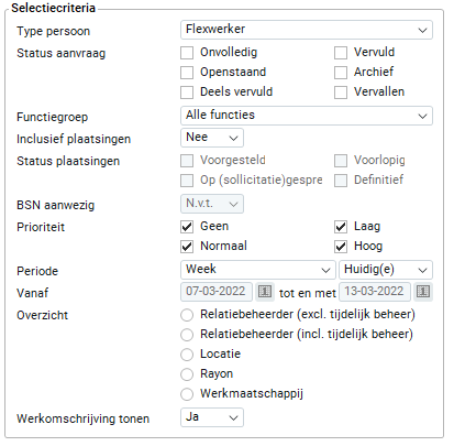 Aanvragen en plaatsingen.PNG