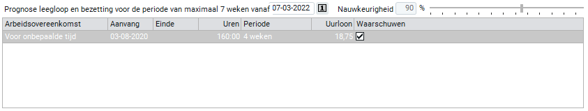 Leegloop 2.0.PNG