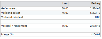 resultaat.PNG