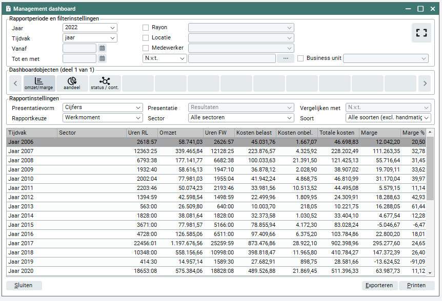 Management dashboard.png