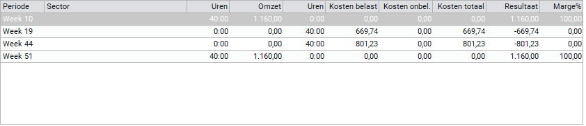 Resultaten 2.PNG